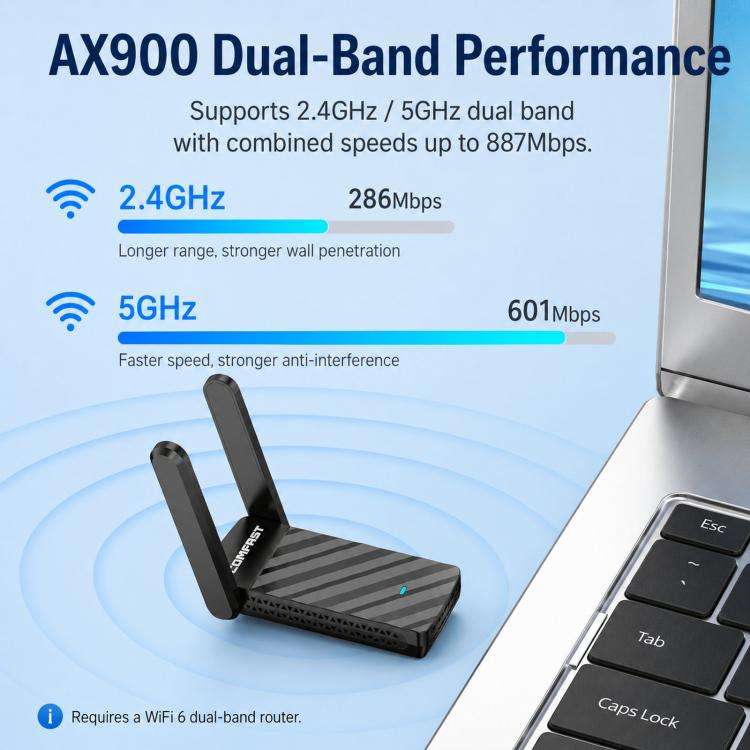 COMFAST CF-943F V2 AX900 WiFi 6 Bluetooth 5.4 USB Adapter Dual-Band Wireless Network Card, CF-943...