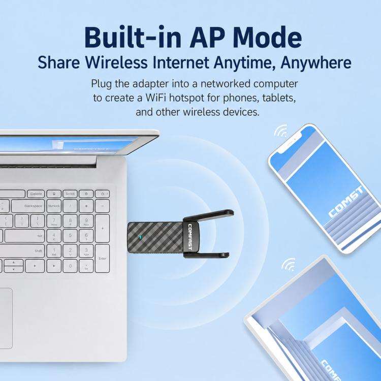 COMFAST CF-943F V2 AX900 WiFi 6 Bluetooth 5.4 USB Adapter Dual-Band Wireless Network Card, CF-943...