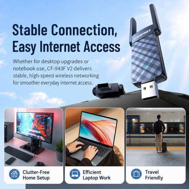 COMFAST CF-943F V2 AX900 WiFi 6 Bluetooth 5.4 USB Adapter Dual-Band Wireless Network Card, CF-943...