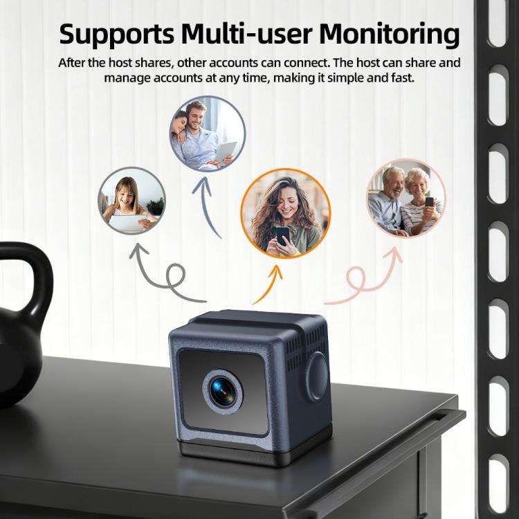 Motion Detection Smart Alarm Wireless Connected Mini Battery Camera, W03