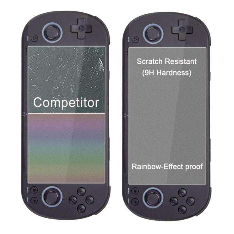 For Trimui Smart Pro / Pro S Console Screen Protector 9H Hardness Tempered Glass HD Clear Anti-Sc...