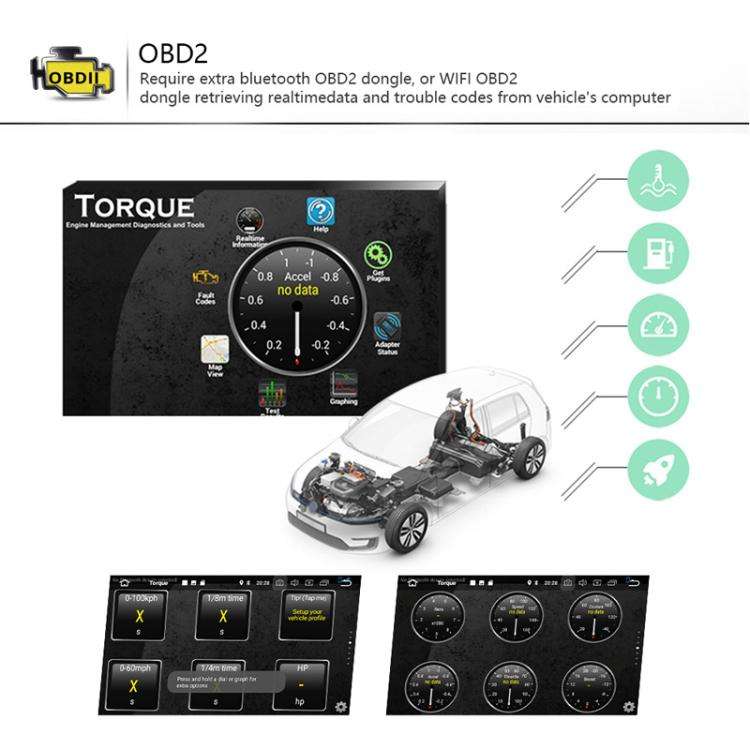 For Honda CR-V 2012-2016 9 inch Android 11 Car Navigation With Carplay Car Central Control All-In...