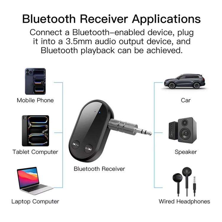 Stereo Bluetooth 5.3 Receiver Hands-Free Wireless Adapter 3.5mm Audio AUX Adapter, BC03
