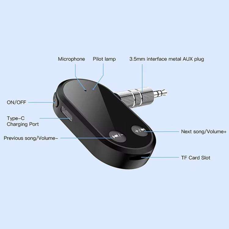 Stereo Bluetooth 5.3 Receiver Hands-Free Wireless Adapter 3.5mm Audio AUX Adapter, BC03