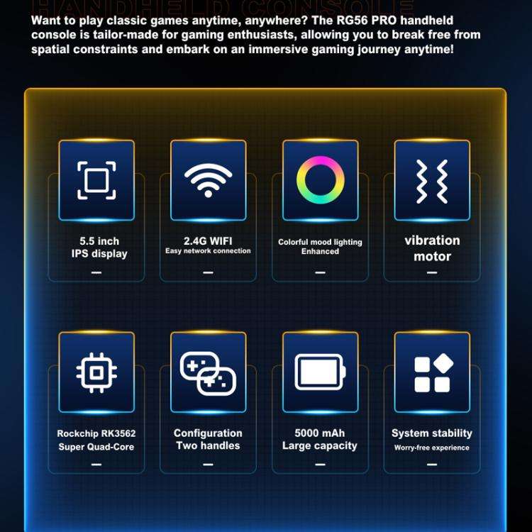 RG56 PRO 5.5-Inch Handheld Game Console EmuELEC System With HDMI TV Output WiFi Connectivity, 64G...
