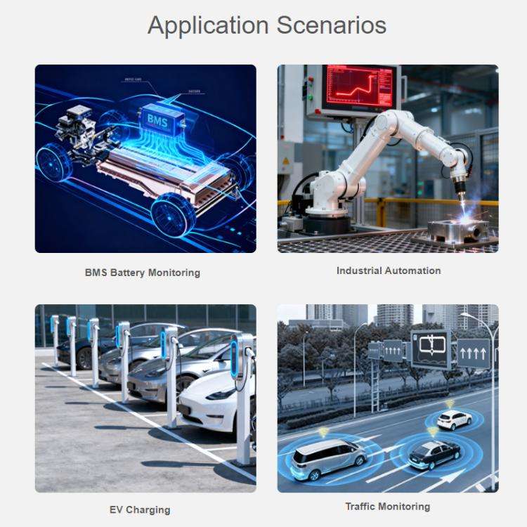 WAVESHARE CAN FD Protocol Converter Compatible With CAN 2.0A/2.0B Protocols Spports DIN Rail Moun...