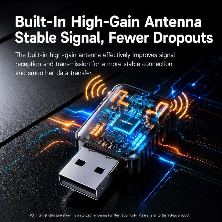 COMFAST CF-943AX V2 AX900 WiFi 6 Bluetooth 5.4 USB Adapter Dual-Band Wireless Network Card, CF-94...