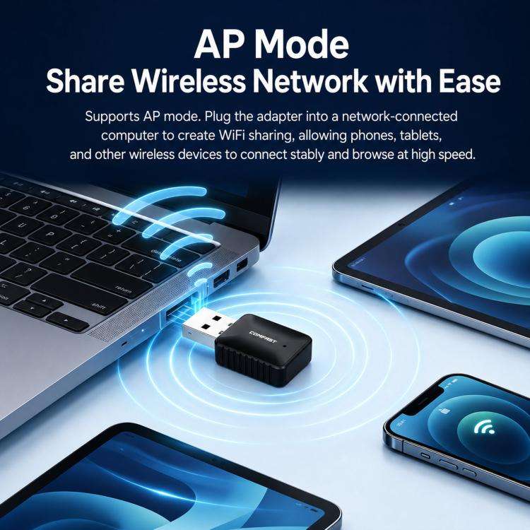 COMFAST CF-943AX V2 AX900 WiFi 6 Bluetooth 5.4 USB Adapter Dual-Band Wireless Network Card, CF-94...