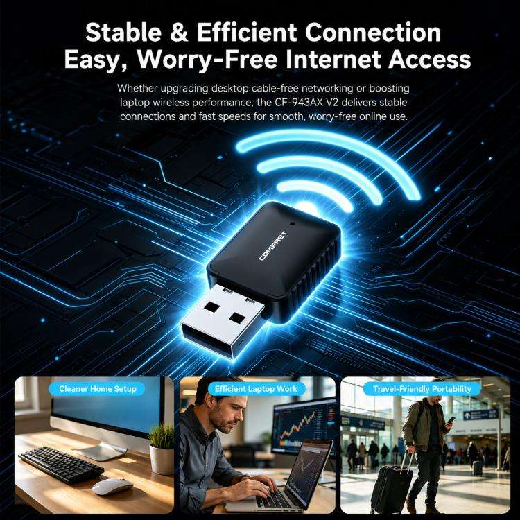 COMFAST CF-943AX V2 AX900 WiFi 6 Bluetooth 5.4 USB Adapter Dual-Band Wireless Network Card, CF-94...