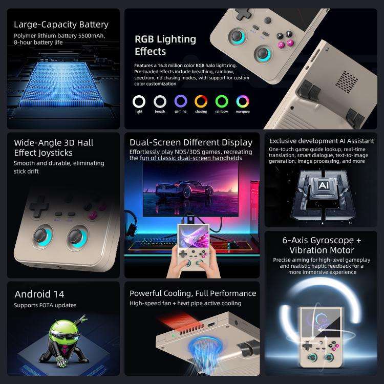 ANBERNIC RG477V 4.7-Inch 120Hz Vertical Handheld Console Dimensity 8300 Chipset, Android 14, RGB ...