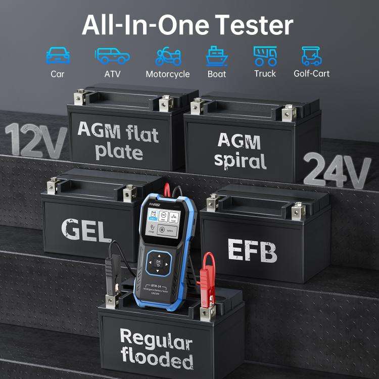 FNIRSI 12V/24V Automotive Battery Voltage And Capacity Tester, BTM-24