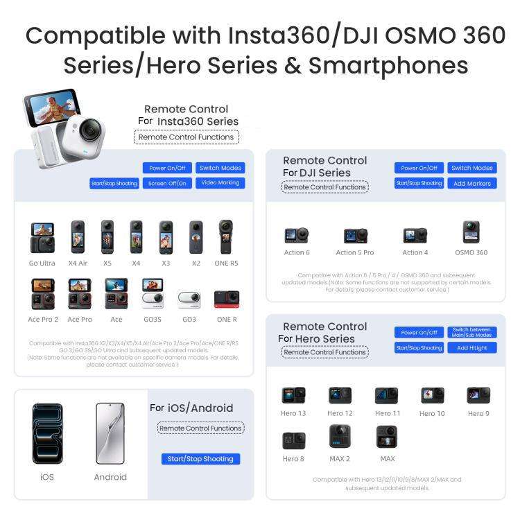 aMagisn Bluetooth Remote Controller 3.0 Universal Version For Insta360, GoPro Hero, Android/ios S...
