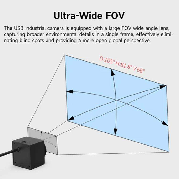 YAHBOOM Industrial USB AI Vision Camera 5MP Distortion-Free Lens, Above 2K Resolution For Raspber...