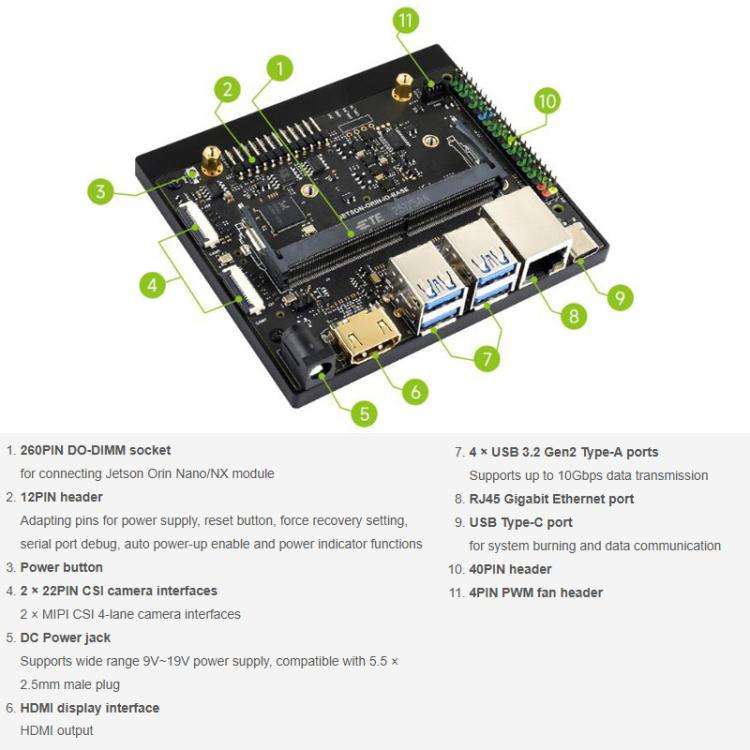 Jetson Orin Nano / NX Super Base Board Based On Jetson Orin Nano/NX AI Module, 33495
