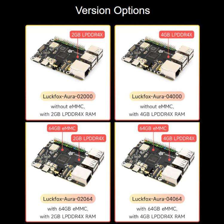 Luckfox Aura High-Performance Linux Development Board Rockchip RV1126B Quad-Core 1.6GHz Processor...