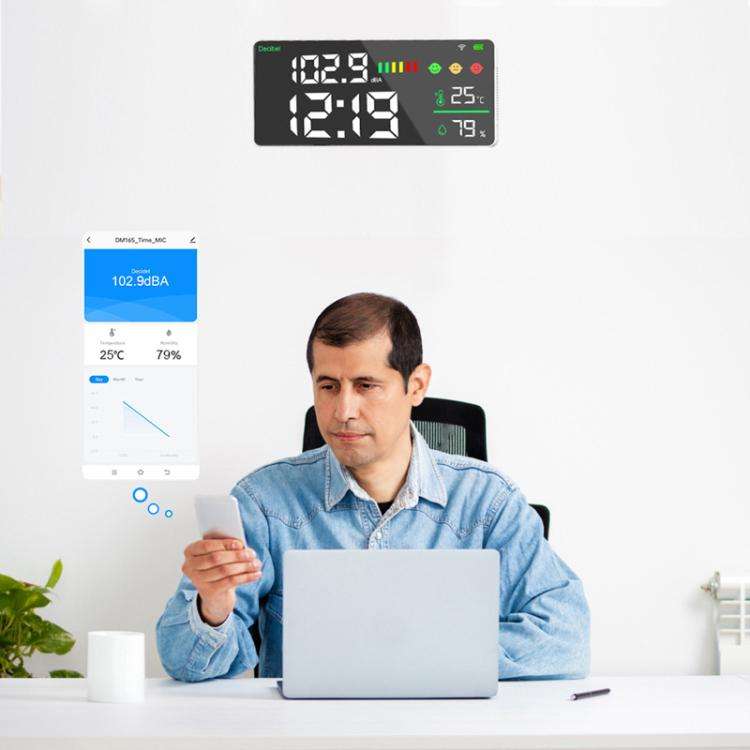 Tuya Smart 5-in-1 Wall-Mounted Noise Decibel Meter With Temperature, Humidity and Time Display, B...