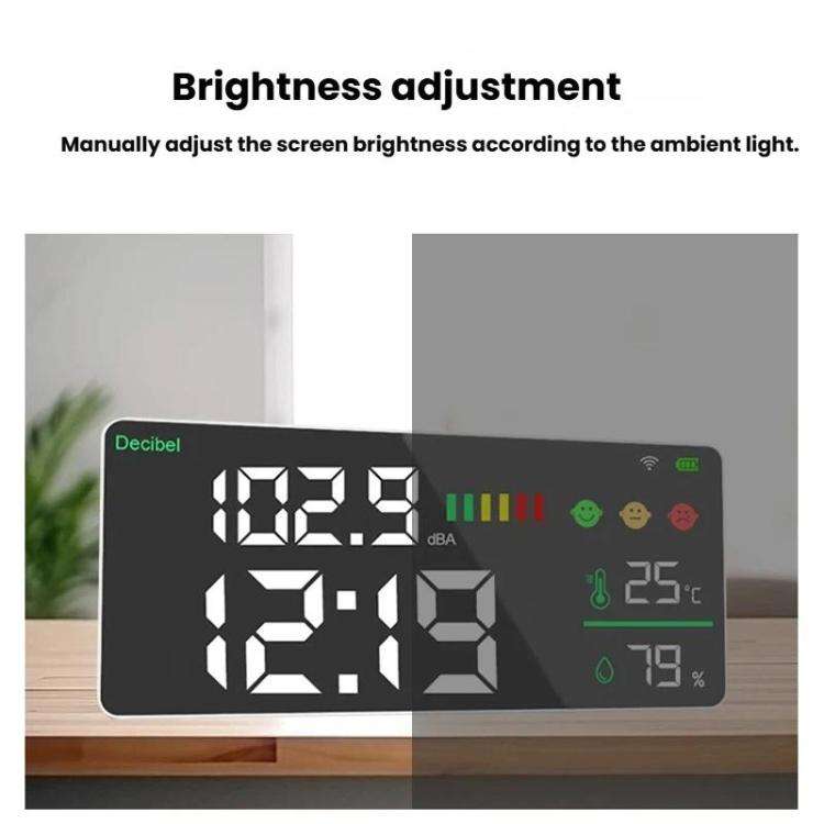 Tuya Smart 5-in-1 Wall-Mounted Noise Decibel Meter With Temperature, Humidity and Time Display, B...