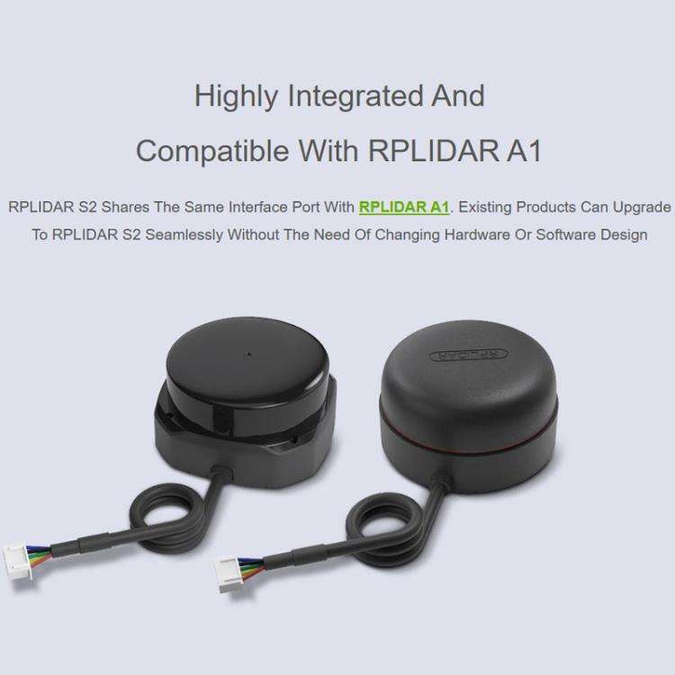 WAVESHARE RPLIDAR High-Performance Compact-size DTOF Lidar, Support UART Port / Ethernet Port Com...