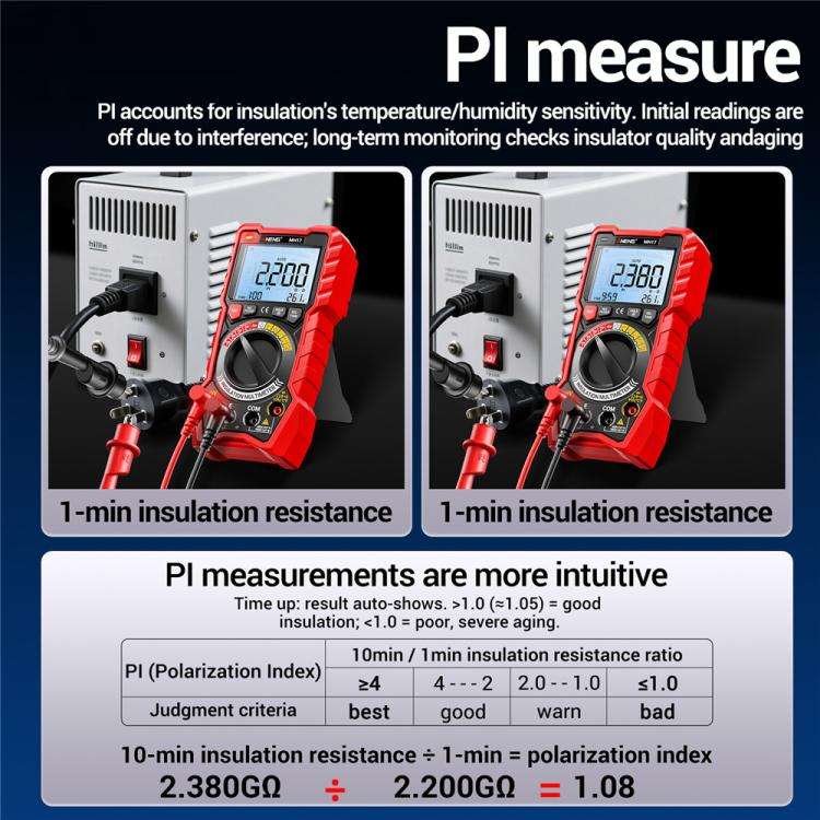ANENG 1000V Insulation Resistance Tester Digital Megohmmeter, MH17
