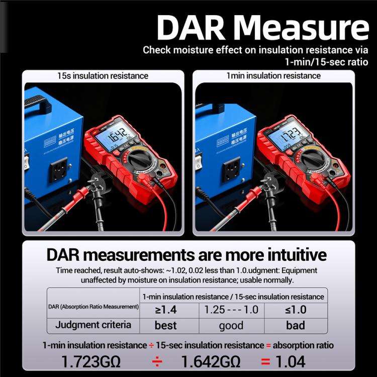 ANENG 1000V Insulation Resistance Tester Digital Megohmmeter, MH17