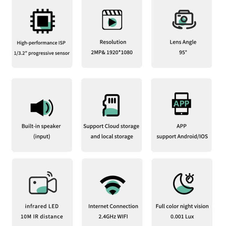 K7 HD Night Vision Smartphone Remote Wireless WiFi Surveillance Camera, K7, K7 With 16G Memory, K...