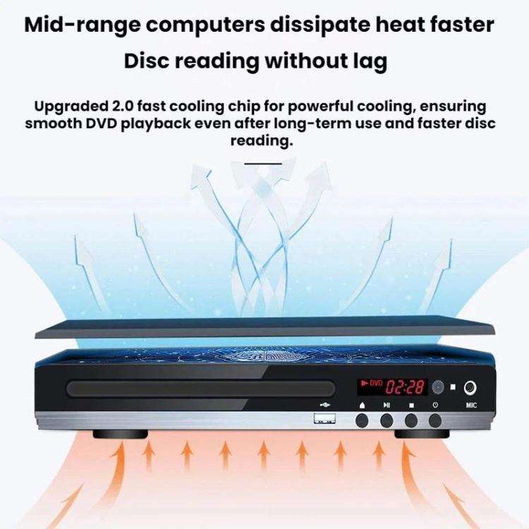 Home VCD/DVD High-Definition Eye-Friendly Disc Player, US Plug, EU Plug, AU Plug, UK Plug