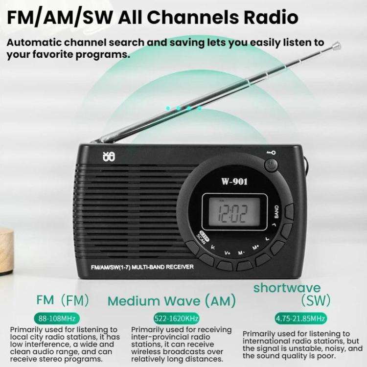 FM/AM/SW Multi-Band LCD Screen Clock-Controlled Stereo Radio, For EU, For US