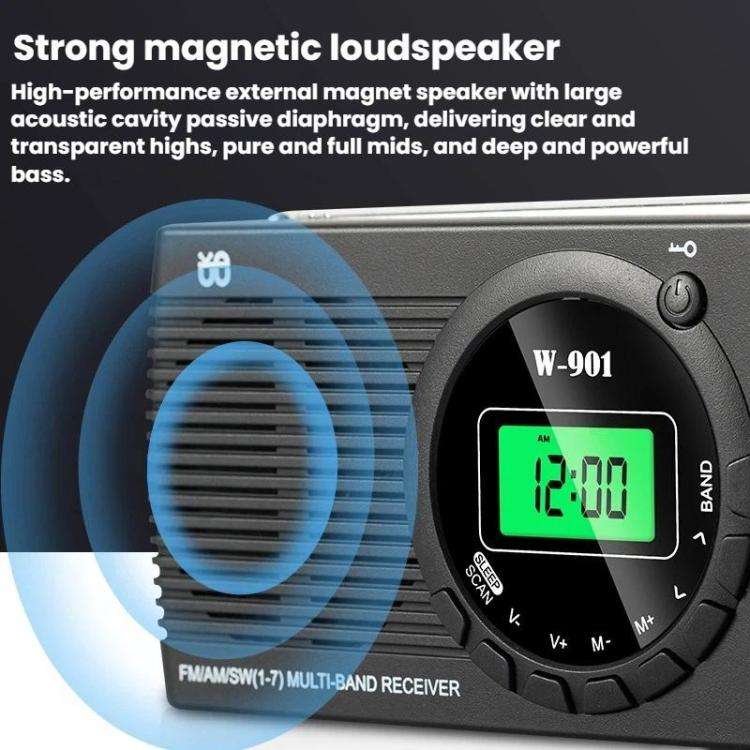 FM/AM/SW Multi-Band LCD Screen Clock-Controlled Stereo Radio, For EU, For US