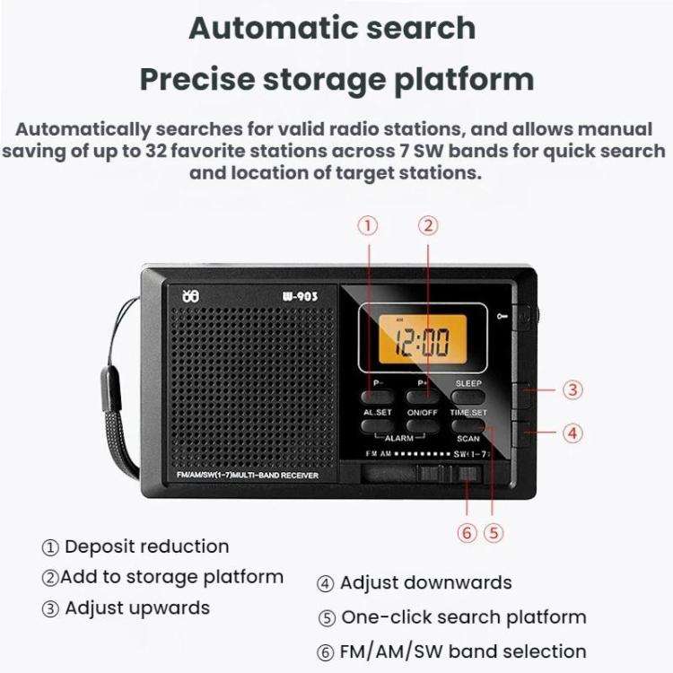 WDK FM/AM/SW Multi-Band LCD Screen Clock-Controlled Stereo Digital Radio, For EU, For US