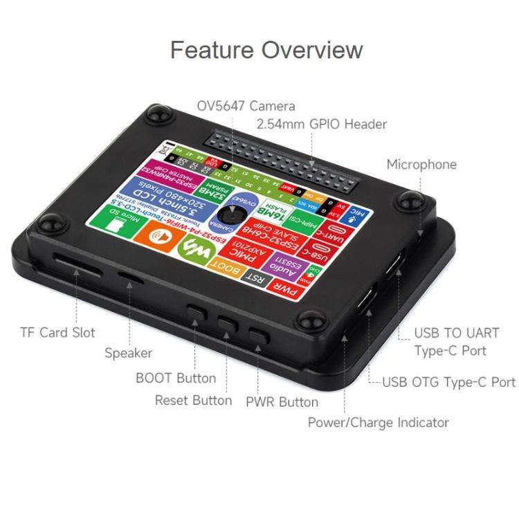 Waveshare 33511 ESP32-P4 3.5 Inch Smart Vision Development Board Built-In Microphone And Speaker,...