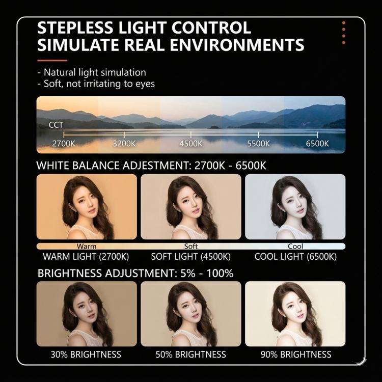DENGWEI FP150S 150W Rollable LED Video Light With Grid 2700K-6500K Bi-Color Flexible LED Light Pa...