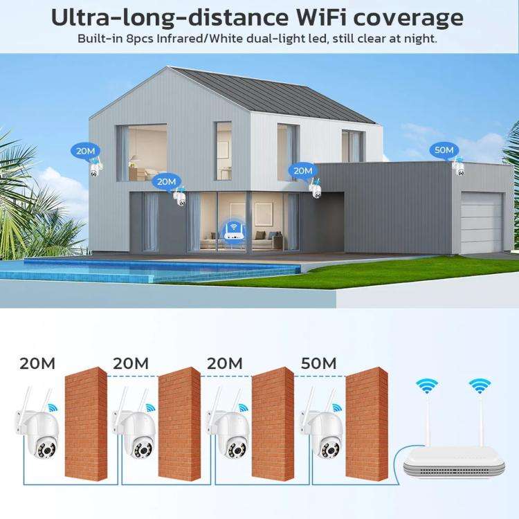 8CH Wireless NVR System For Security Cameras 5MP/3MP WiFi Network Video Recorder Support 2.5-Inch...