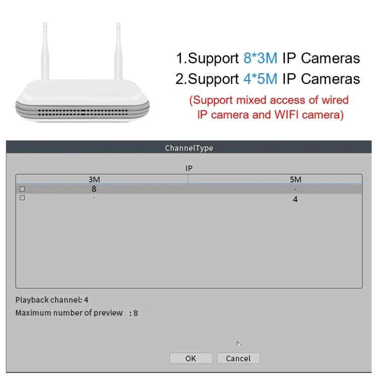 8CH Wireless NVR System For Security Cameras 5MP/3MP WiFi Network Video Recorder Support 2.5-Inch...