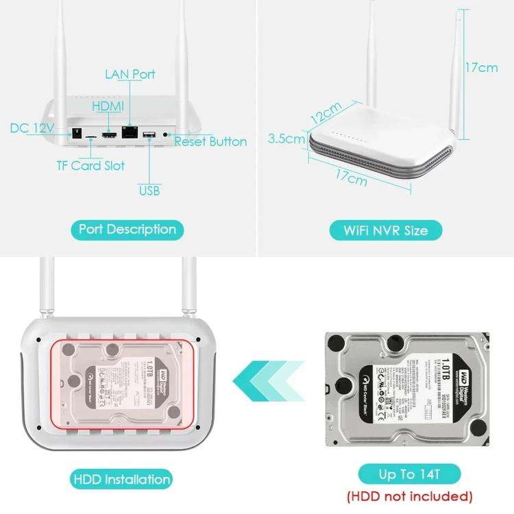 8CH Wireless NVR System For Security Cameras 5MP/3MP WiFi Network Video Recorder Support 2.5-Inch...