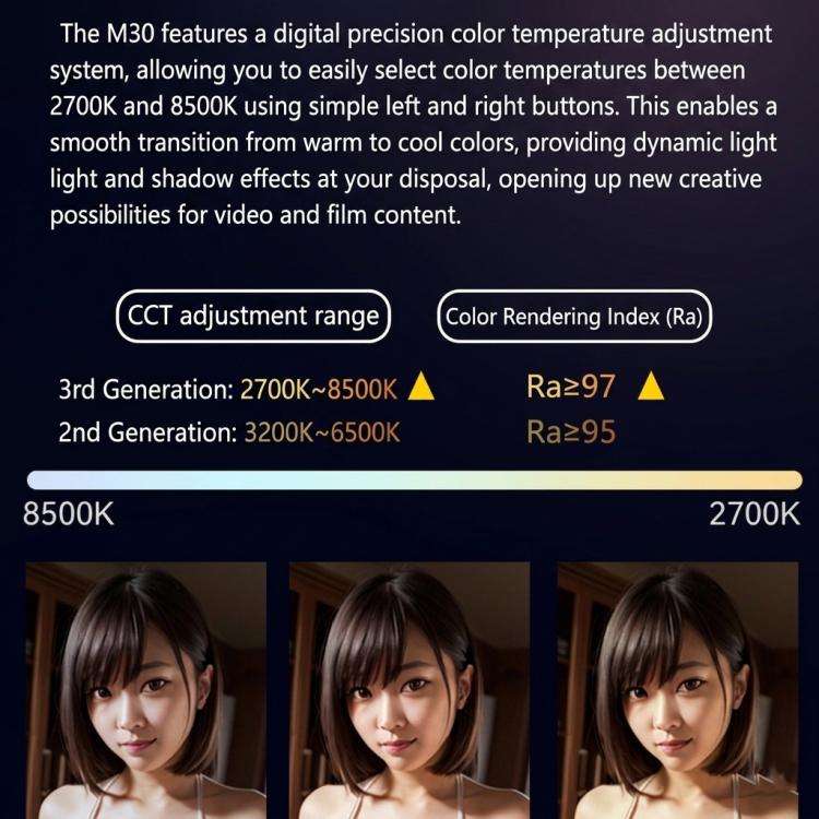 DENGWEI 30W Handheld RGB Light Wand Rechargeable LED Video Light Stick 2700K-8500K Full Color Pho...