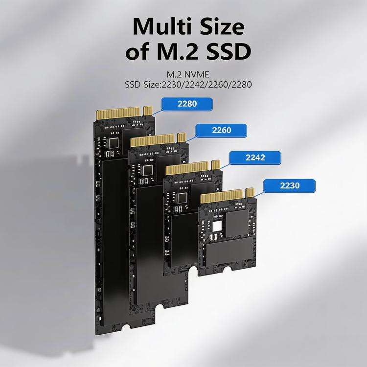 Blueendless USB4 NVMe M.2 SSD Enclosure, 40Gbps 4-Bay External Solid State Drive Case, Support So...