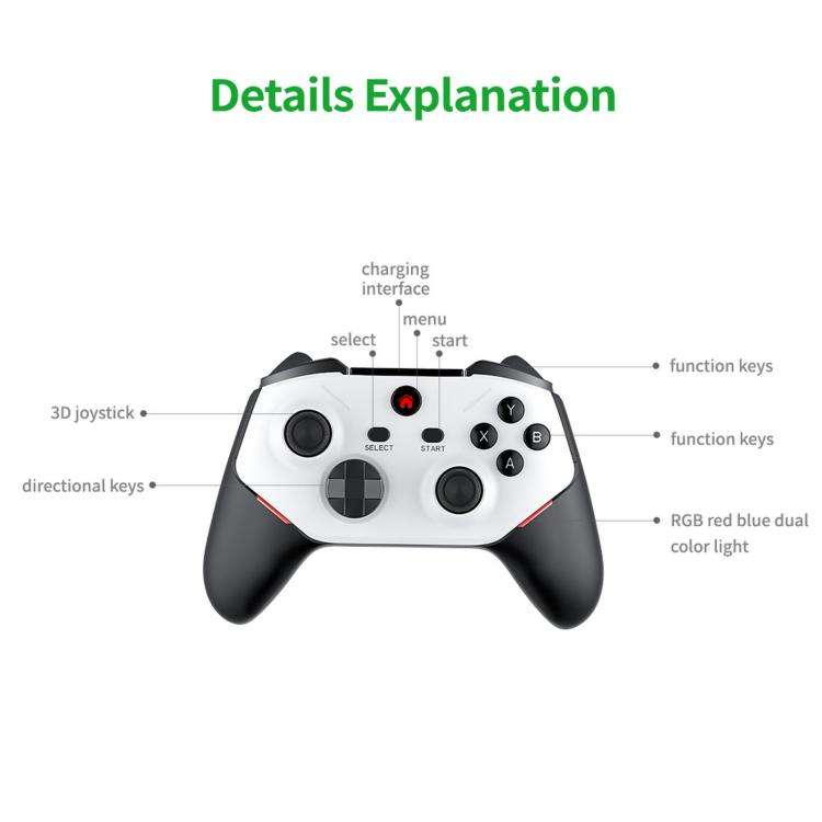 Handheld Game Consoles Support Large-Scale 3D Games, 128G, 256G