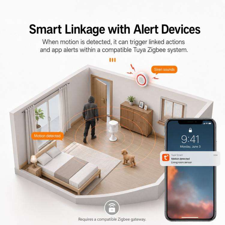 Tuya Zigbee PIR Motion Sensor Smart Human Motion Detector Wireless Home Security Alarm with 360-d...