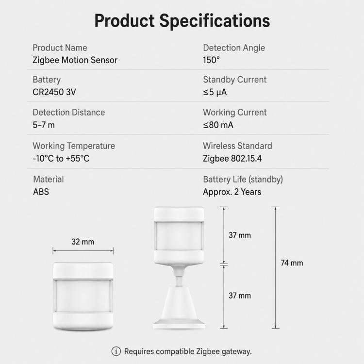 Tuya Zigbee PIR Motion Sensor Smart Human Motion Detector Wireless Home Security Alarm with 360-d...
