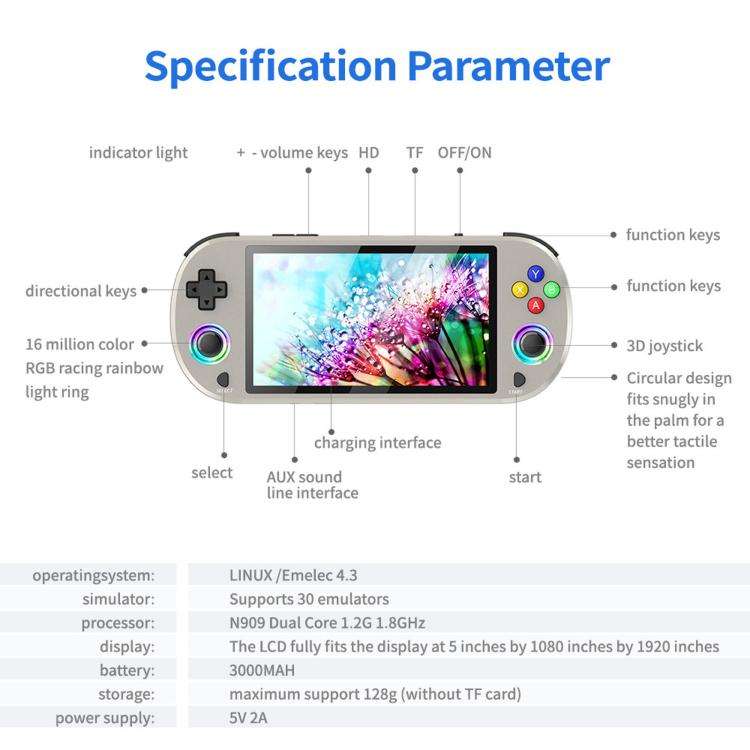 SJGAM M22 PRO 5 Inch HD IPS Open Source Retro Portable Handheld Game Console With Controller, 64G...