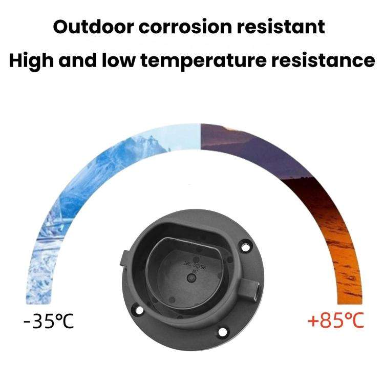 For EU Type 2 EV Charging Pile Round Empty Charging Connector Dock Bracket, For EU Type 2 Round
