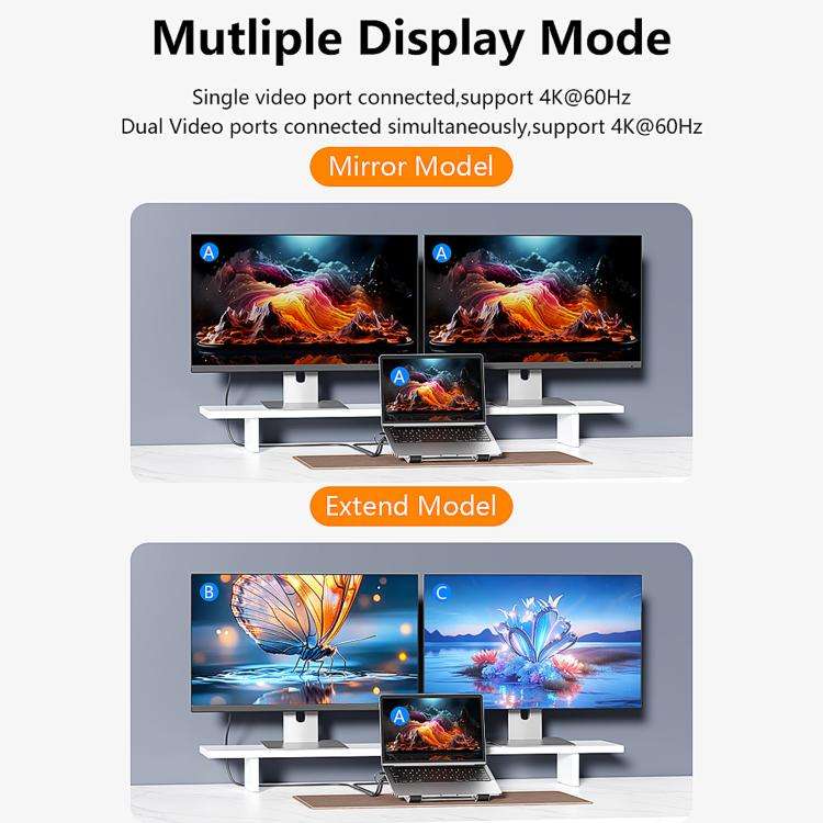 TYPE-C Laptop / Tablet Stand With USB 3.0 Expansion Dock, 9 in 1 Expansion/Triple Display/Etherne...