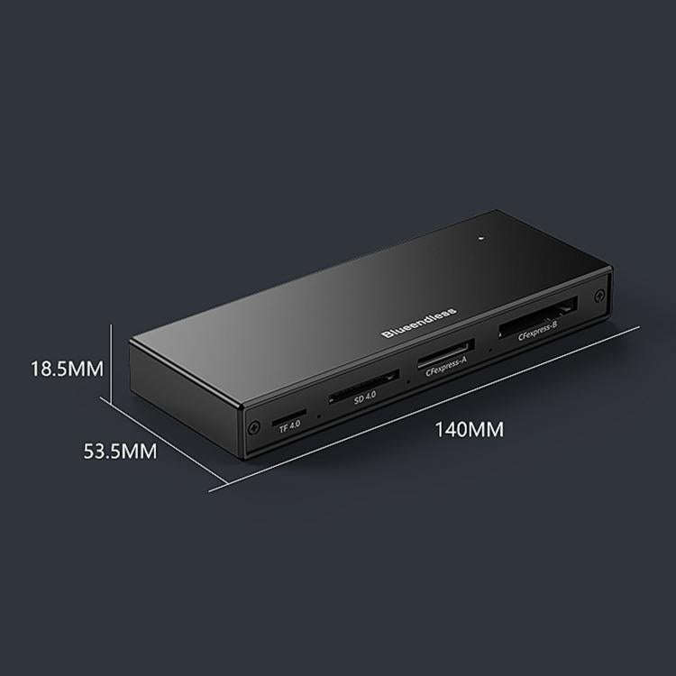 Blueendless USB 3.2 High-Speed Card Reader For CFEA/CFeB/SD 4.0/TF Cameras And Memory Cards, CFEA...