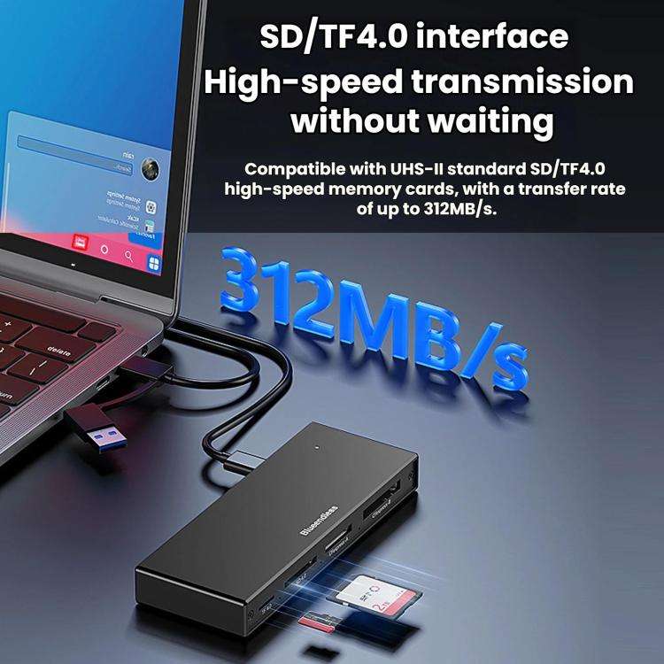 Blueendless USB 3.2 High-Speed Card Reader For CFEA/CFeB/SD 4.0/TF Cameras And Memory Cards, CFEA...