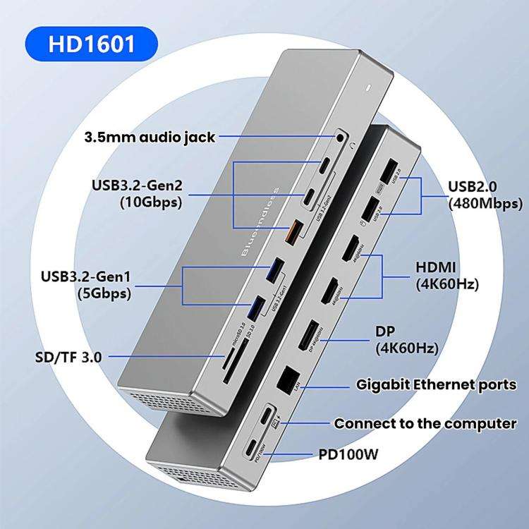 16 In 1 Laptop Quad-Screen Display Expansion Dock Type-C 3.2 Hub, HDMI x 2+DP, DP x 2+HDMI