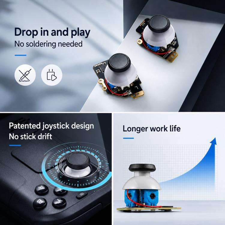 GuliKit SD02 Electromagnetic Joystick Module for Steam Deck Repair Replacement, for Steam Deck