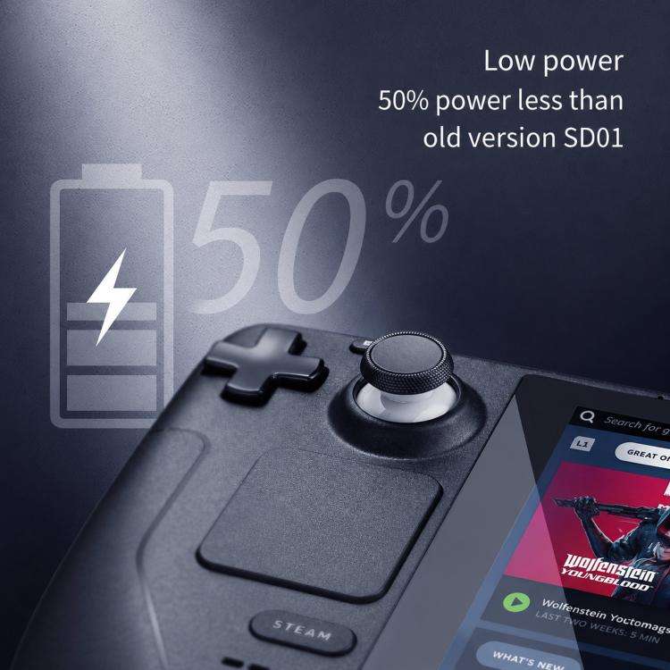 GuliKit SD02 Electromagnetic Joystick Module for Steam Deck Repair Replacement, for Steam Deck