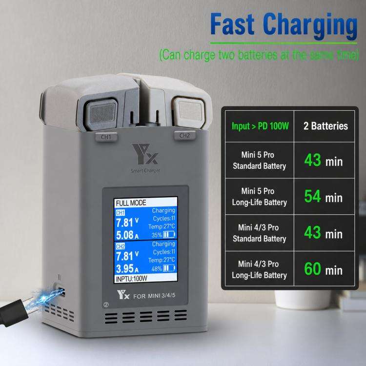 YX 100W Dual Charger with Color LCD Screen for DJI Mini 5/4/3 Pro Smart Flight Battery Charging H...