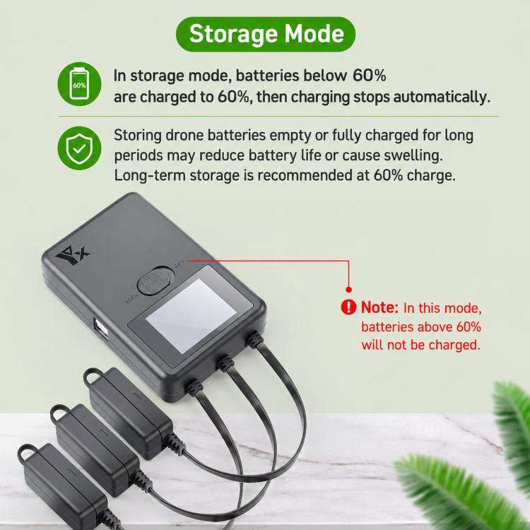 YX 3-Way Smart Charger with LCD Display For DJI Mini 5 Pro / Mini 4 Pro / Mini 3 Pro / Mini 3 Mul...