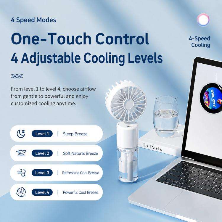 Handheld Misting Fan with Neck Strap 180 Degree Foldable Portable Water Spray Fan Type-C Recharge...